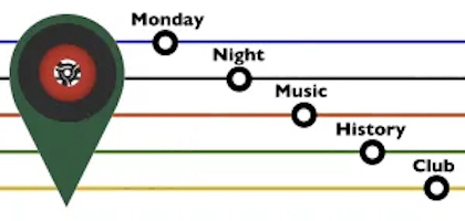 The Monday Night Music History Club